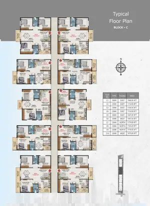 Block C
