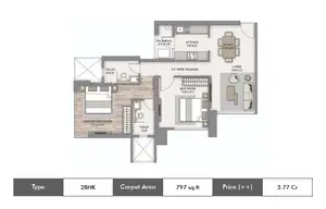 2 BHK, South Tower