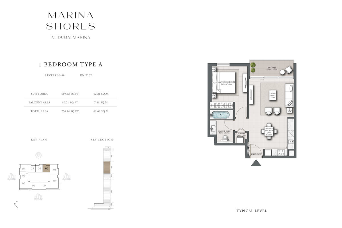 Type A, Level 30-40, Unit 7
