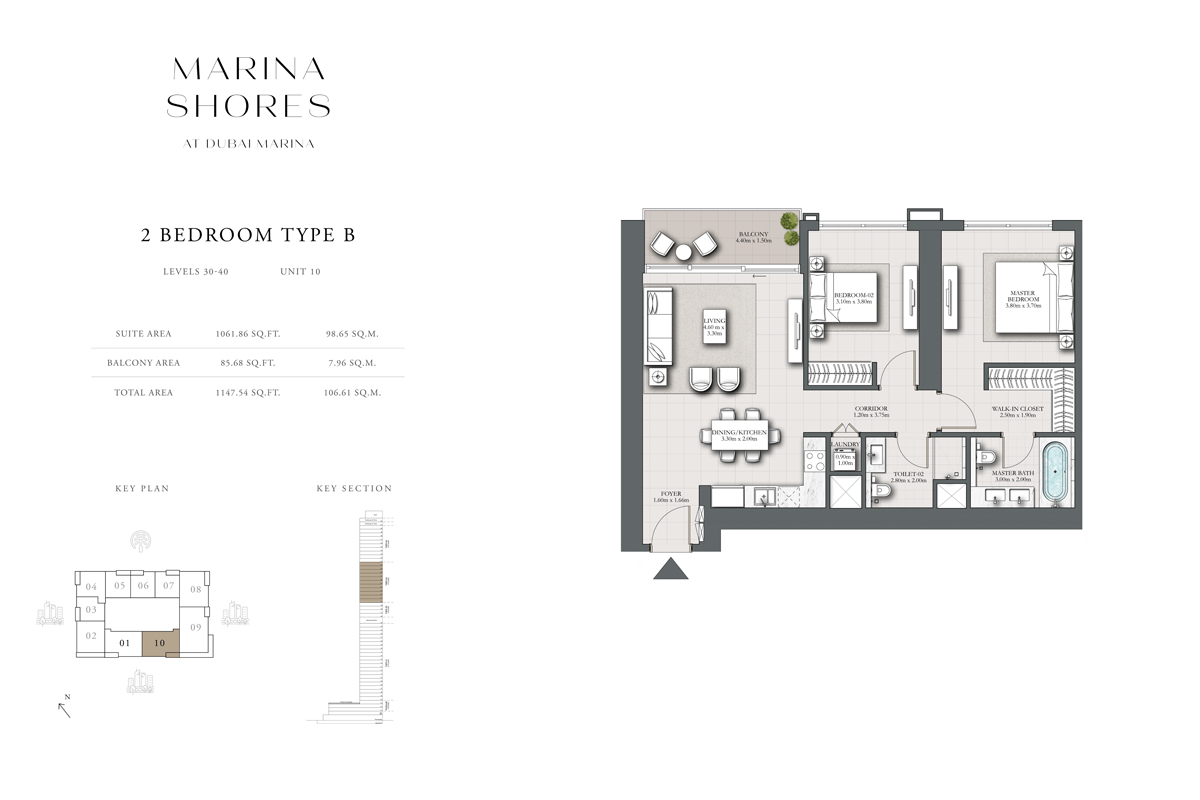 Type B, Level 30-40, Unit 10