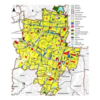 Current Master Plan