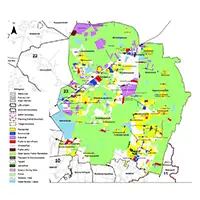 Current Master Plan