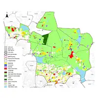 Current Master Plan