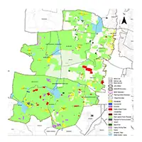 Current Master Plan