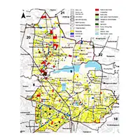 Current Master Plan