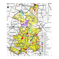 Current Master Plan