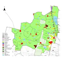 Current Master Plan